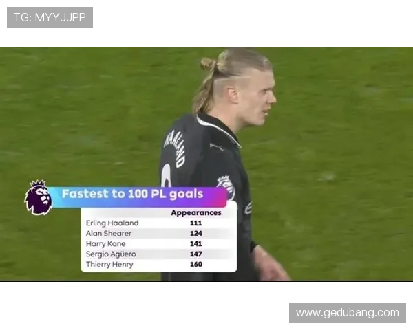 哈兰德独占鳌头欧洲世预赛最佳射手荣誉加身16球成就传奇